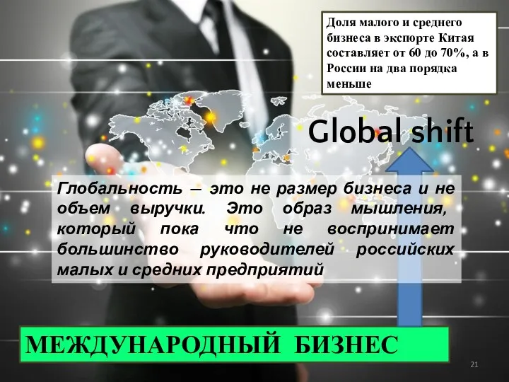 Доля малого и среднего бизнеса в экспорте Китая составляет от 60 до 70%,