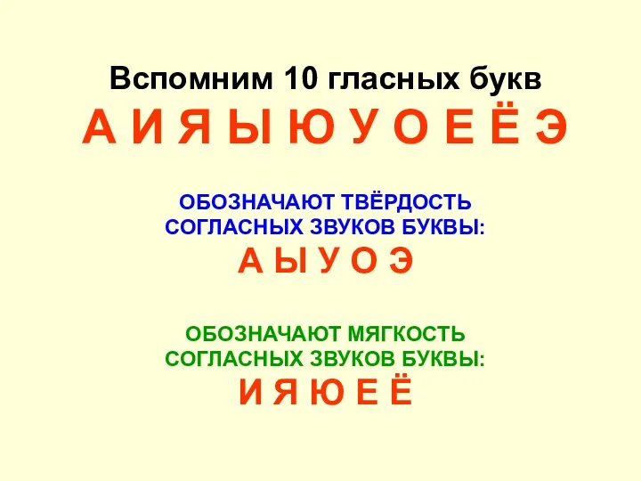 Вспомним 10 гласных букв А И Я Ы Ю У