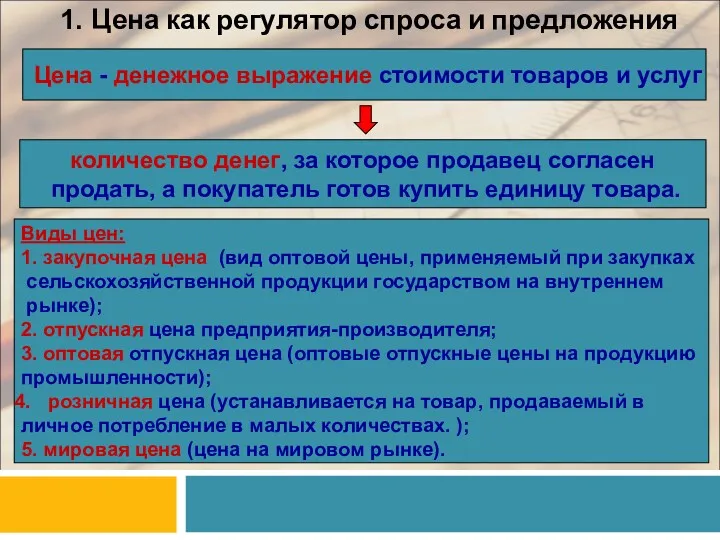 1. Цена как регулятор спроса и предложения Цена - денежное