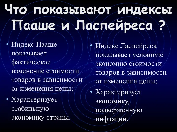 Что показывают индексы Пааше и Ласпейреса ? Индекс Пааше показывает