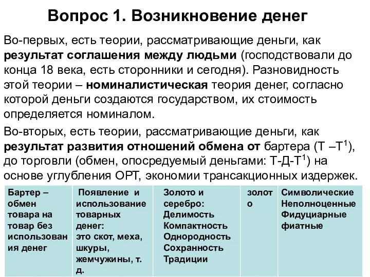 Вопрос 1. Возникновение денег Во-первых, есть теории, рассматривающие деньги, как результат соглашения между