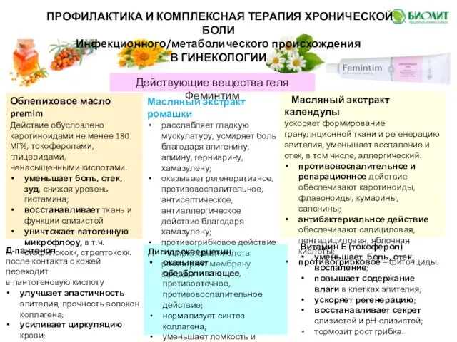 Масляный экстракт календулы ускоряет формирование грануляционной ткани и регенерацию эпителия,