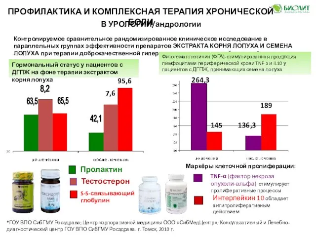 ПРОФИЛАКТИКА И КОМПЛЕКСНАЯ ТЕРАПИЯ ХРОНИЧЕСКОЙ БОЛИ В УРОЛОГИИ/андрологии Контролируемое сравнительное