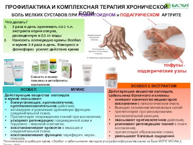 ЭСОБЕЛ С ЭКСТРАКТОМ САБЕЛЬНИКА ПРОФИЛАКТИКА И КОМПЛЕКСНАЯ ТЕРАПИЯ ХРОНИЧЕСКОЙ БОЛИ