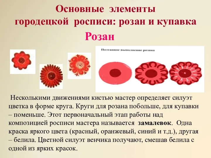 Основные элементы городецкой росписи: розан и купавка Розан Несколькими движениями