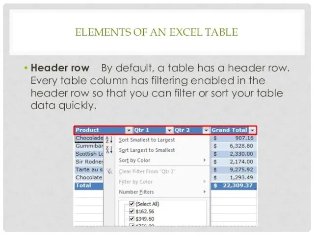 ELEMENTS OF AN EXCEL TABLE Header row By default, a