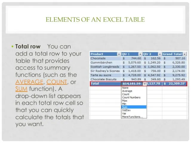 ELEMENTS OF AN EXCEL TABLE Total row You can add