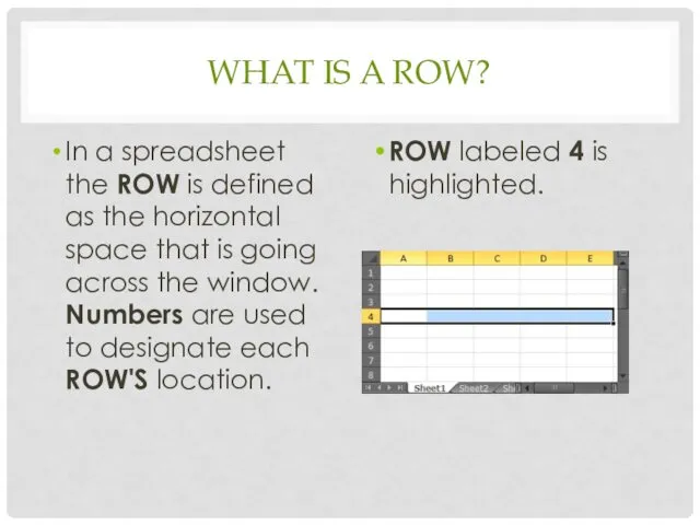 WHAT IS A ROW? In a spreadsheet the ROW is