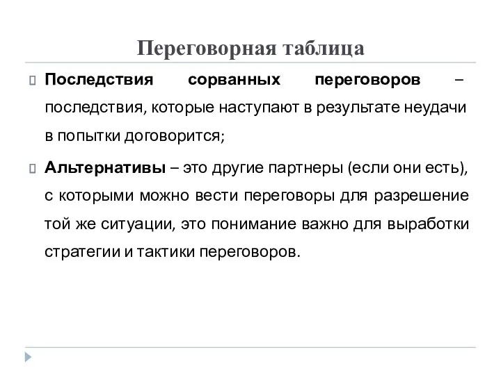 Переговорная таблица Последствия сорванных переговоров – последствия, которые наступают в