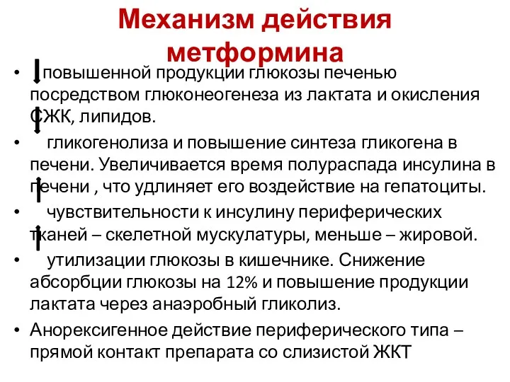 Механизм действия метформина повышенной продукции глюкозы печенью посредством глюконеогенеза из