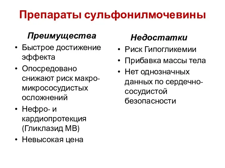 Препараты сульфонилмочевины Преимущества Быстрое достижение эффекта Опосредовано снижают риск макро-микрососудистых