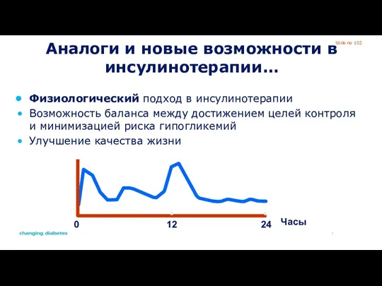 Slide no Аналоги и новые возможности в инсулинотерапии… Физиологический подход в инсулинотерапии Возможность