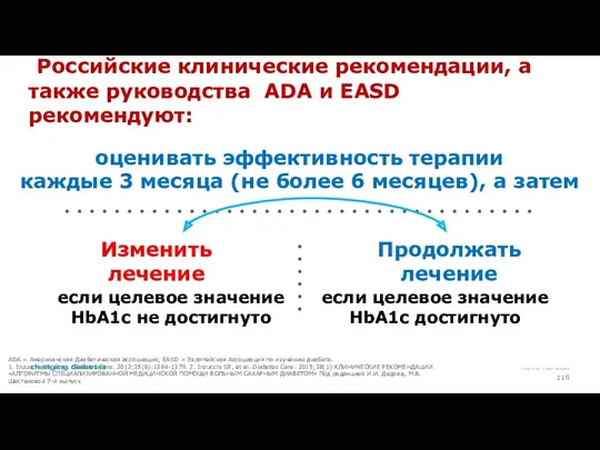 Российские клинические рекомендации, а также руководства ADA и EASD рекомендуют: оценивать эффективность терапии