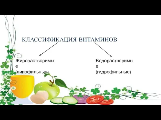 КЛАССИФИКАЦИЯ ВИТАМИНОВ Жирорастворимые (липофильные) Водорастворимые (гидрофильные)