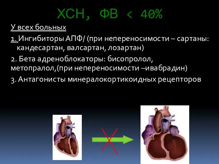 У всех больных 1. Ингибиторы АПФ/ (при непереносимости – сартаны: