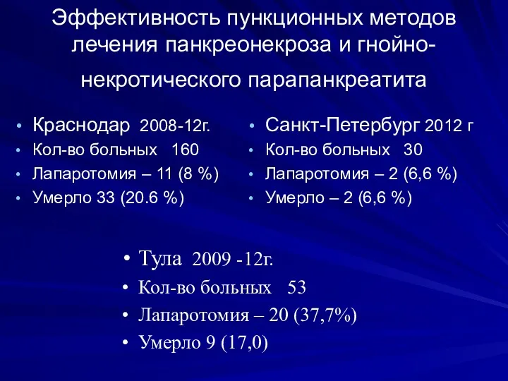 Эффективность пункционных методов лечения панкреонекроза и гнойно-некротического парапанкреатита Краснодар 2008-12г.