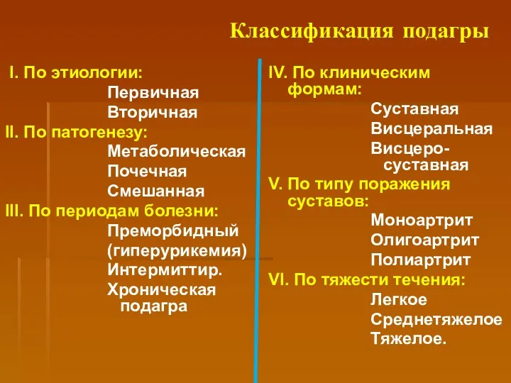 Классификация подагры I. По этиологии: Первичная Вторичная II. По патогенезу: