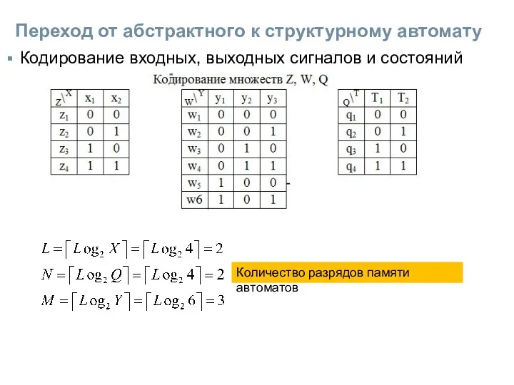 Переход от абстрактного к структурному автомату Кодирование входных, выходных сигналов и состояний Количество разрядов памяти автоматов