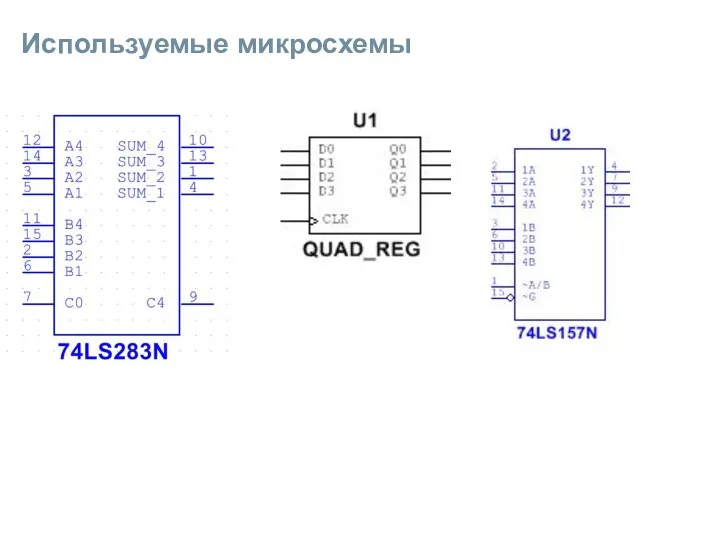 Используемые микросхемы