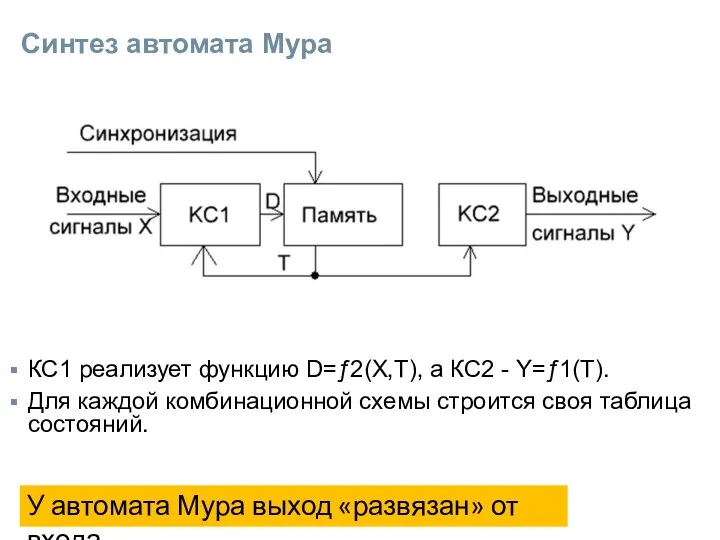 Синтез автомата Мура КС1 реализует функцию D=ƒ2(X,T), а КС2 -