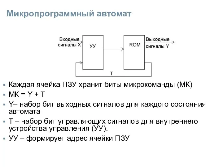 Микропрограммный автомат Каждая ячейка ПЗУ хранит биты микрокоманды (МК) МК