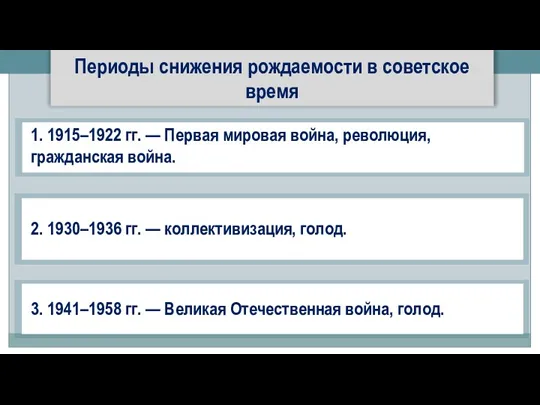 Периоды снижения рождаемости в советское время 1. 1915–1922 гг. —