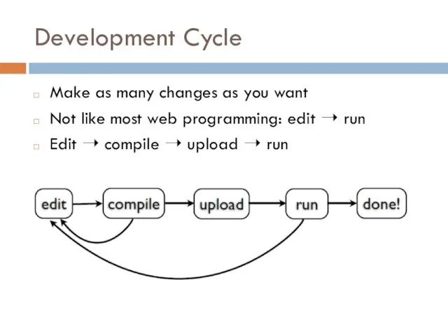 Development Cycle Make as many changes as you want Not like most web