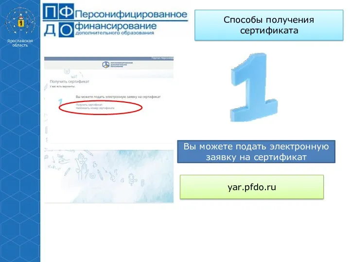 Способы получения сертификата yar.pfdo.ru Вы можете подать электронную заявку на сертификат