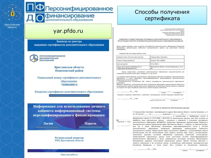 Способы получения сертификата yar.pfdo.ru