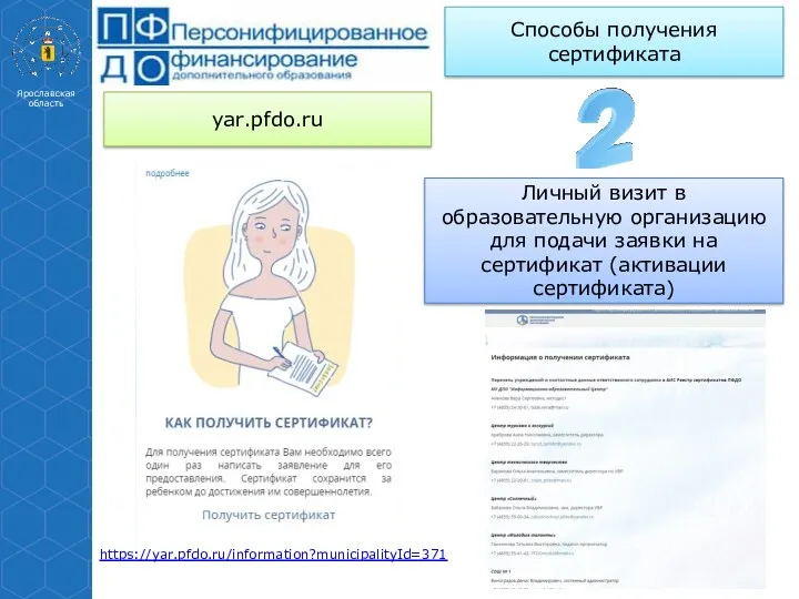 Способы получения сертификата yar.pfdo.ru Личный визит в образовательную организацию для