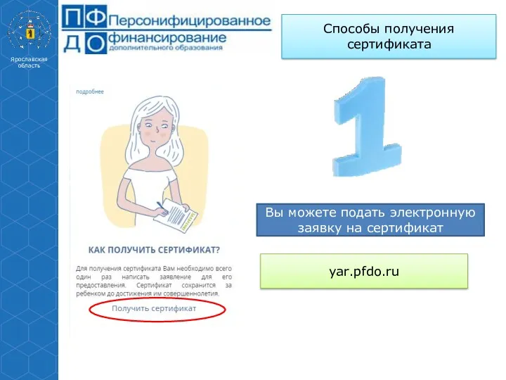 Способы получения сертификата yar.pfdo.ru Вы можете подать электронную заявку на сертификат