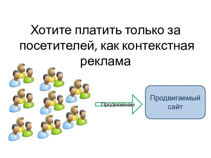 Хотите платить только за посетителей, как контекстная реклама Продвижение Продвигаемый сайт