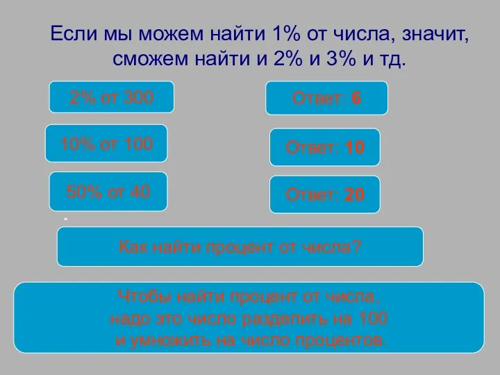 2% от 300 50% от 40 10% от 100 Если