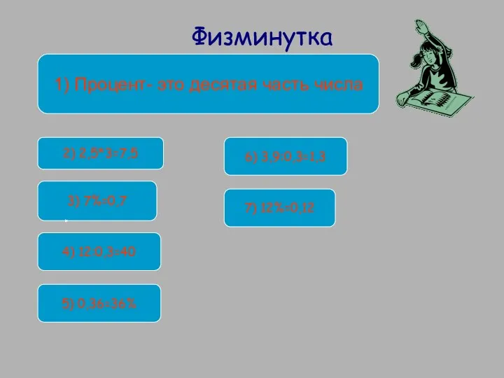 1) Процент- это десятая часть числа 2) 2,5*3=7,5 3) 7%=0,7