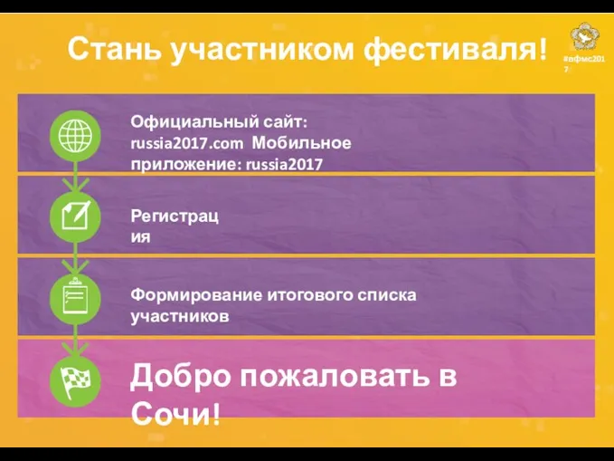 Стань участником фестиваля! #вфмс2017 Официальный сайт: russia2017.com Мобильное приложение: russia2017