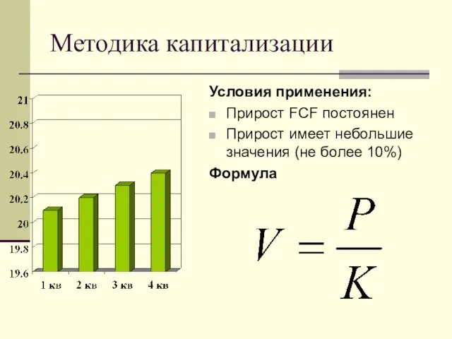 Методика капитализации Условия применения: Прирост FCF постоянен Прирост имеет небольшие значения (не более 10%) Формула