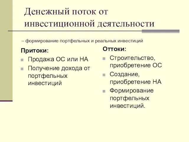 Денежный поток от инвестиционной деятельности Притоки: Продажа ОС или НА