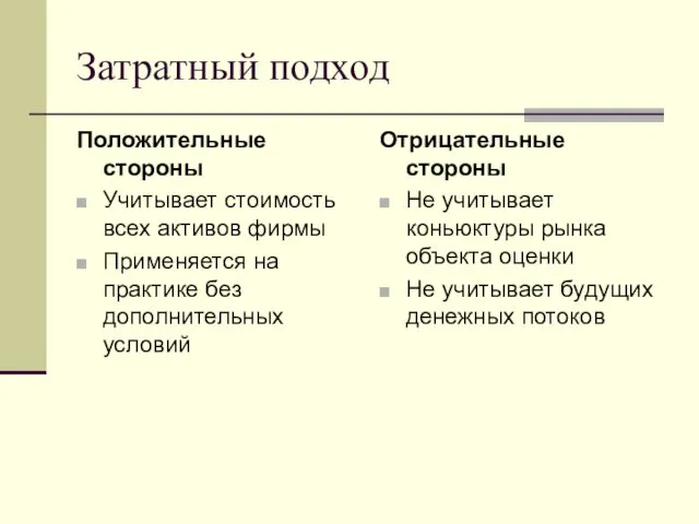 Затратный подход Положительные стороны Учитывает стоимость всех активов фирмы Применяется