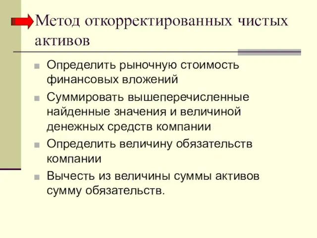 Метод откорректированных чистых активов Определить рыночную стоимость финансовых вложений Суммировать