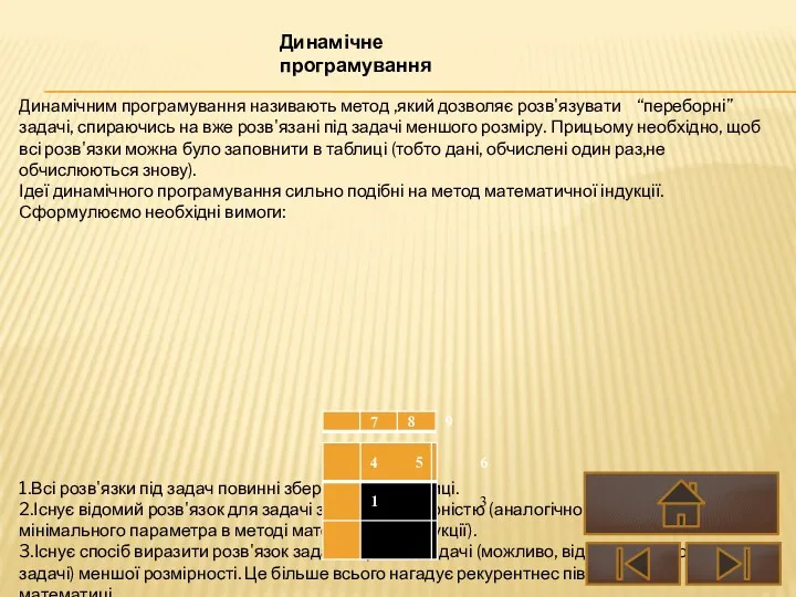 Динамічним програмування називають метод ,який дозволяє розв'язувати “переборні” задачі, спираючись