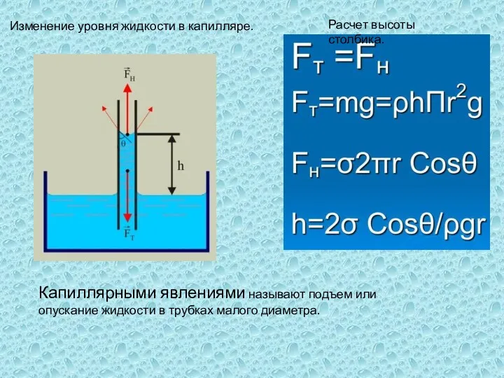 Изменение уровня жидкости в капилляре. Капиллярными явлениями называют подъем или