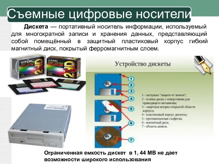 Дискета — портативный носитель информации, используемый для многократной записи и