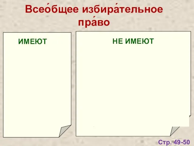 все граждане страны, достигшие 18 лет (совершенно-летние) Всео́бщее избира́тельное пра́во