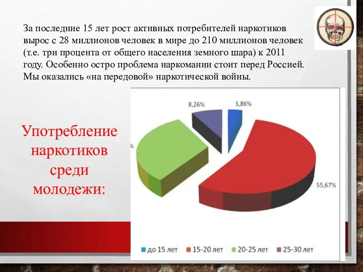 За последние 15 лет рост активных потребителей наркотиков вырос с