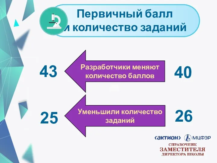 25 26 43 40 Уменьшили количество заданий Разработчики меняют количество баллов