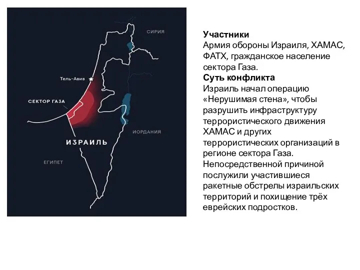 Участники Армия обороны Израиля, ХАМАС, ФАТХ, гражданское население сектора Газа.