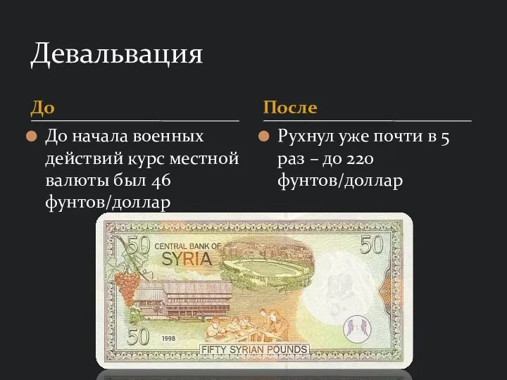 До До начала военных действий курс местной валюты был 46