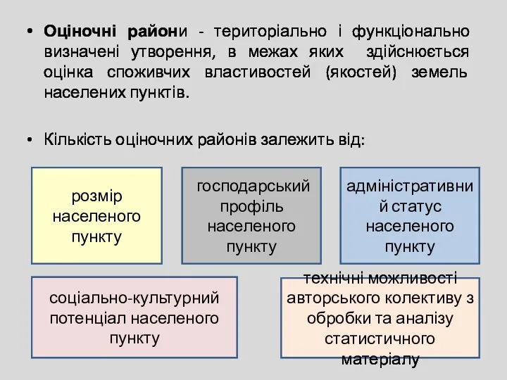 Оціночні райони - територіально і функціонально визначені утворення, в межах