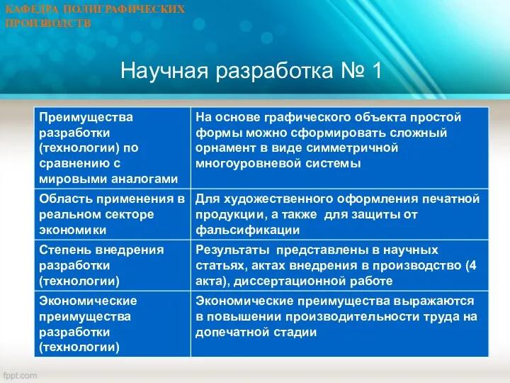 КАФЕДРА ПОЛИГРАФИЧЕСКИХ ПРОИЗВОДСТВ Научная разработка № 1