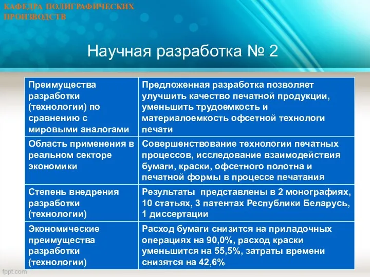 КАФЕДРА ПОЛИГРАФИЧЕСКИХ ПРОИЗВОДСТВ Научная разработка № 2